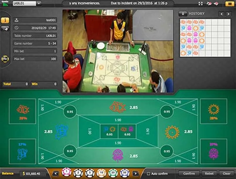 Những cửa cược có trong Belangkai cực thú vị 