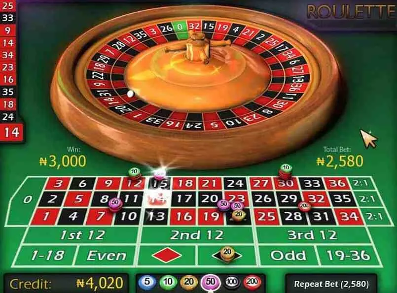Tìm hiểu cách chơi Roulette